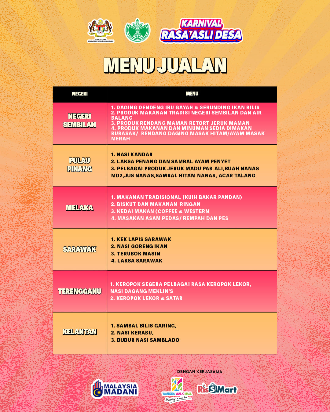 MENU2